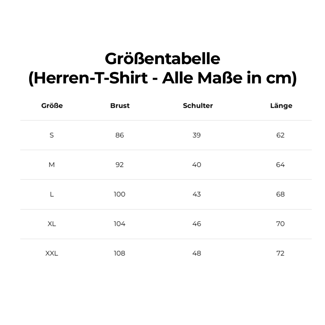 [KAUF 3, ERHALTE 5] 5er-T-Shirt-Set LCT Essential